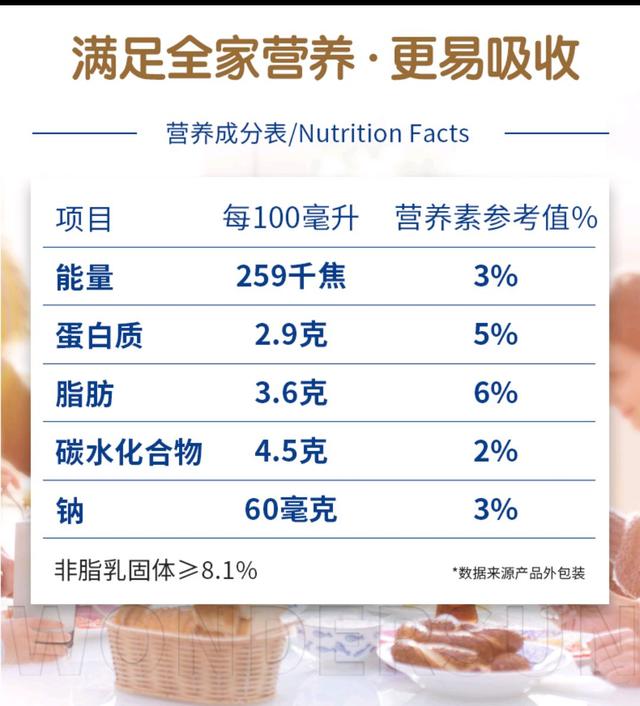 蒙牛和伊利哪个喝了不会拉肚子,蒙牛伊利完达山哪个纯牛奶更好