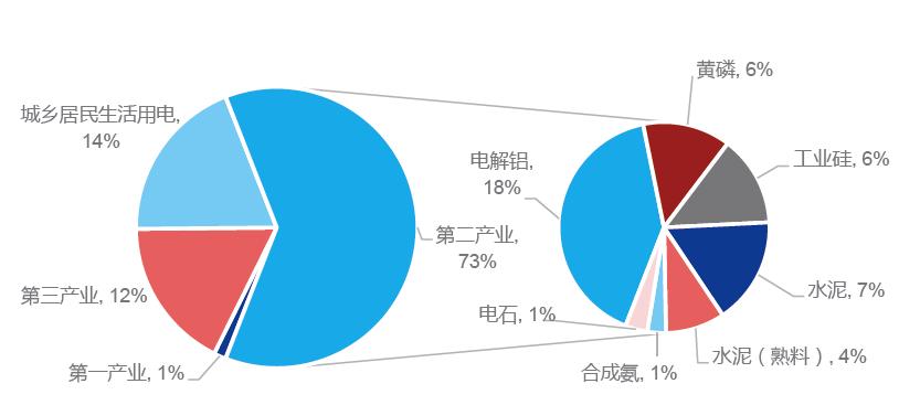 华能水电值得长期投资吗,华能水电的潜力股
