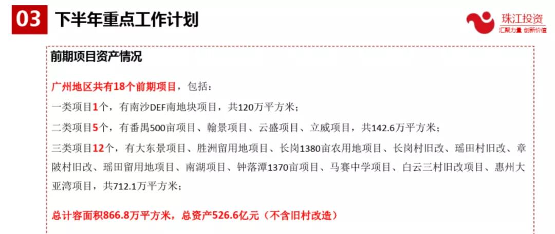 广州增城新塘镇合生汇,新塘合生汇万达