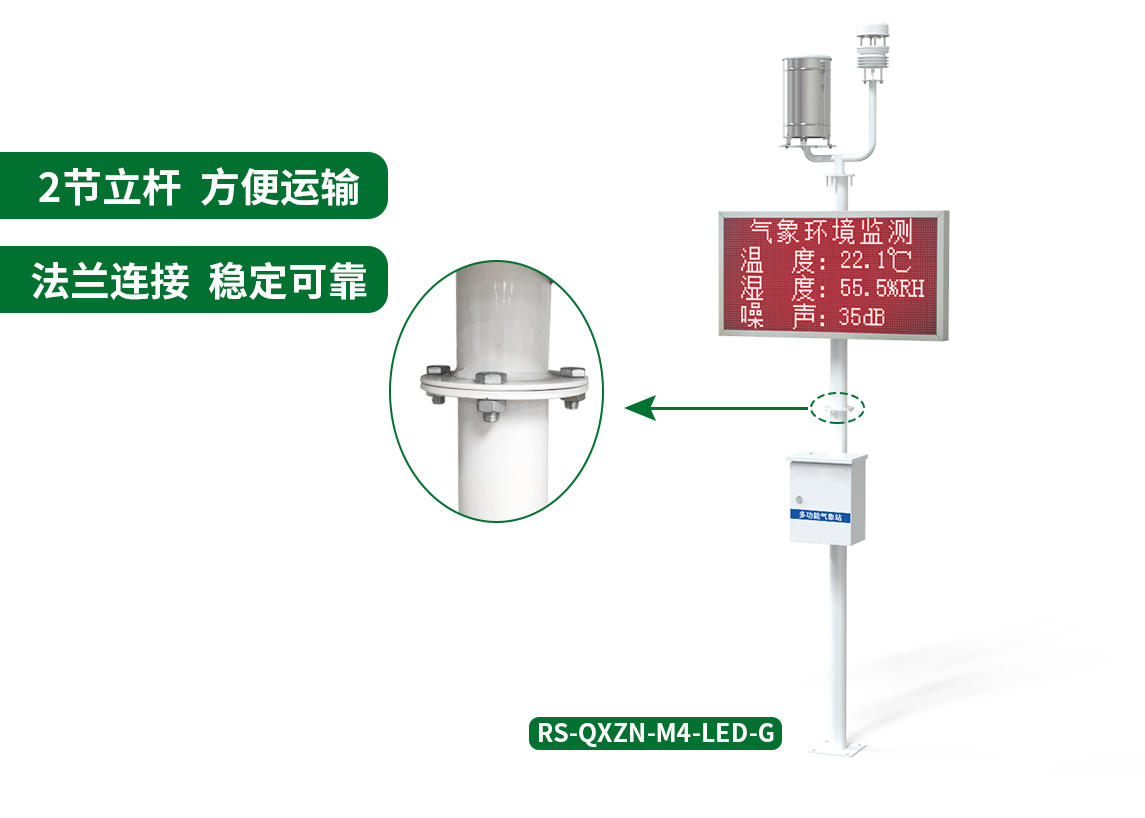 一体式气象站介绍,高精度一体式气象站优点