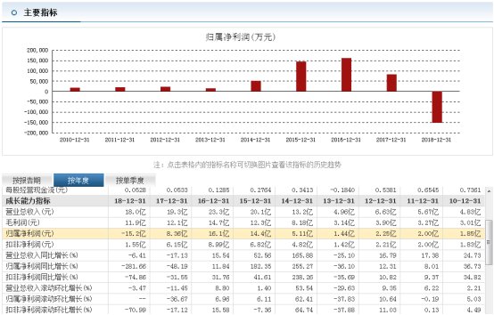 上海莱士血液制品前景,血制品行业上海莱士排名如何