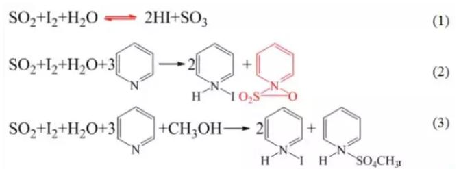 无机分析有哪些检测方法,一文读懂检验检测
