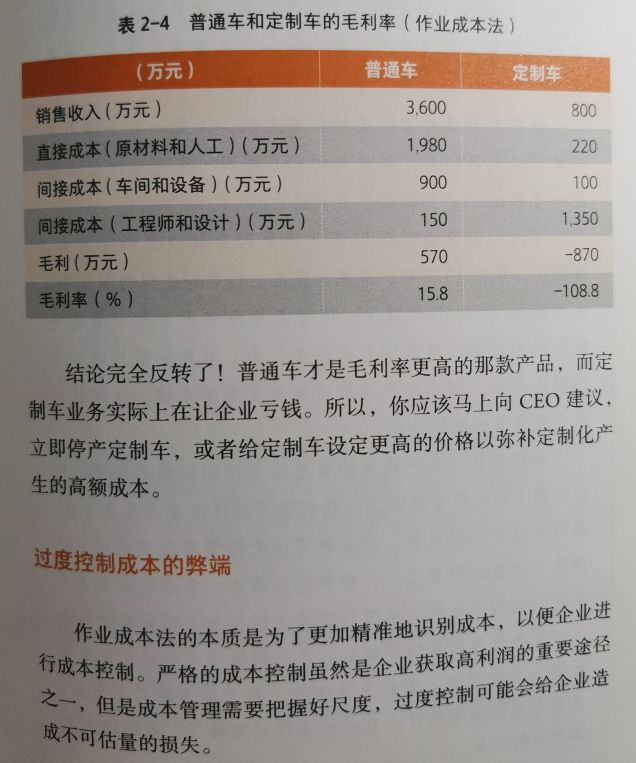 贾宁的财务讲义值得看吗,贾宁财务讲义视频全集