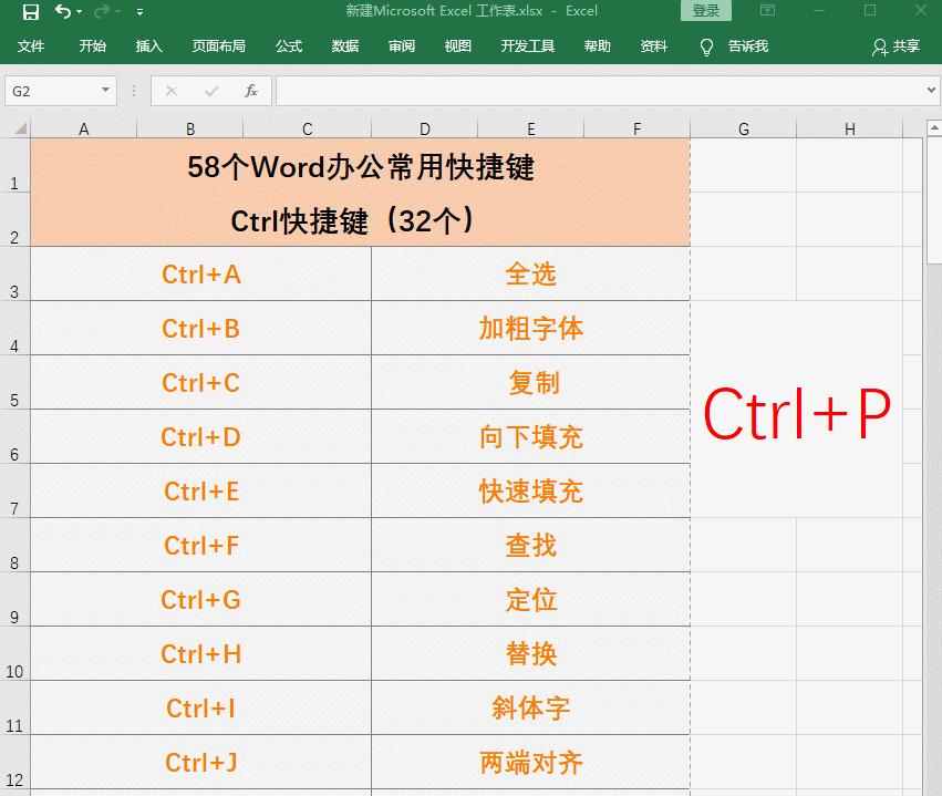 打印excel表格怎么打印不全,打印不出来表格的数据