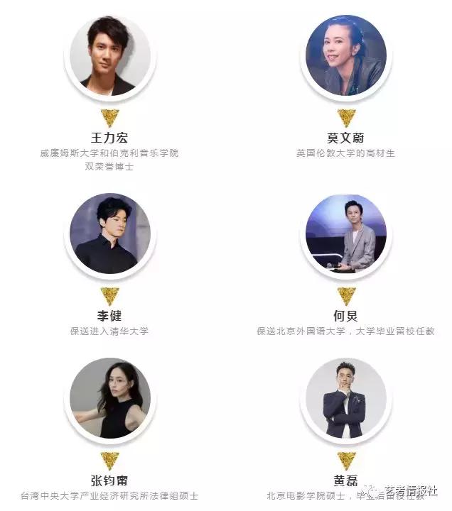 当艺术生是多么的辛苦,为什么做一个艺术生