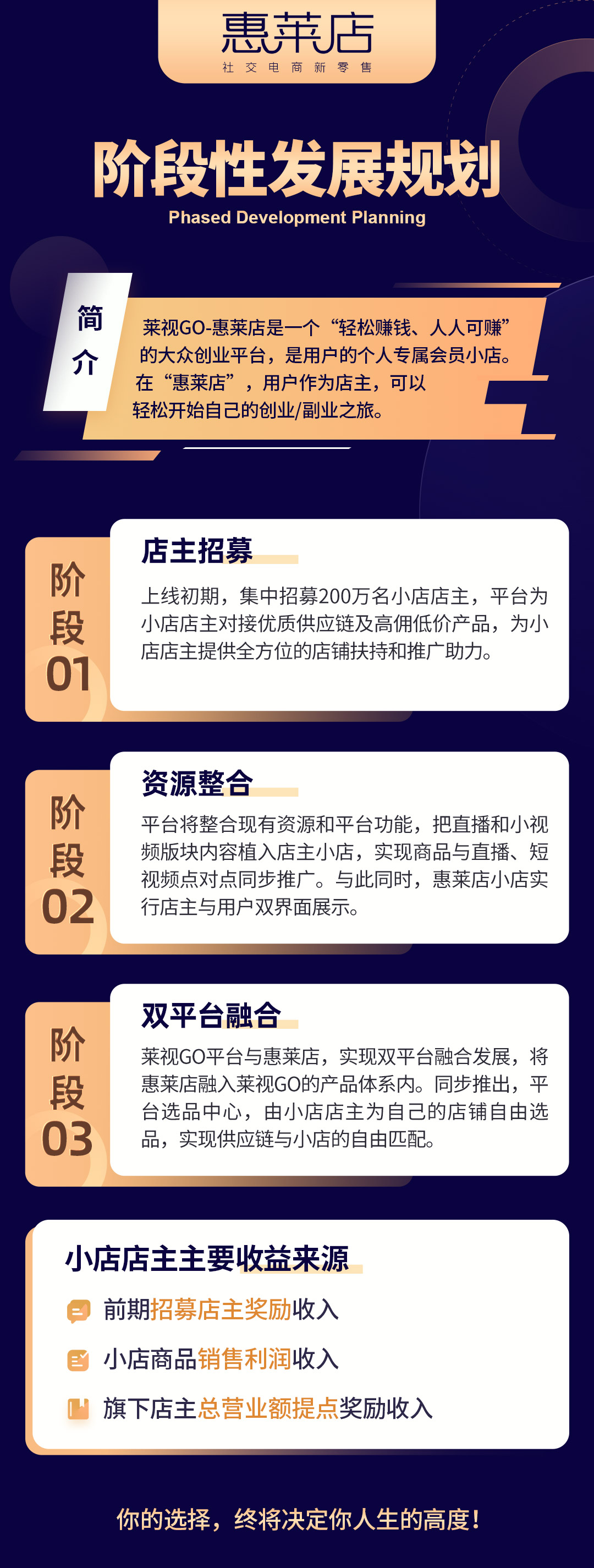 惠莱店怎么挣钱,惠莱店怎么样赚钱