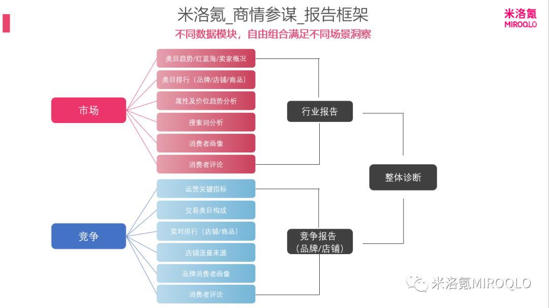 菲洛嘉十全大补面膜红黑榜,面膜推荐排行榜前十名菲洛嘉