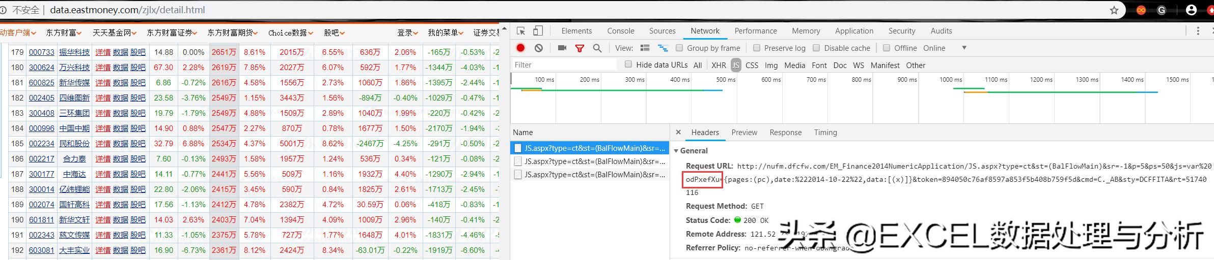 powerquery鎶撳彇琛ㄦ牸,鑾峰彇瀹炴椂鑲＄エ琛屾儏
