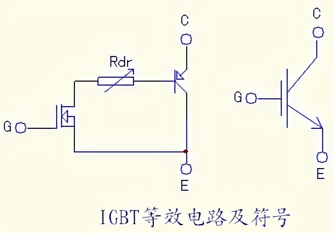测量模块主要由哪些组成,怎样测量智能模块的好坏