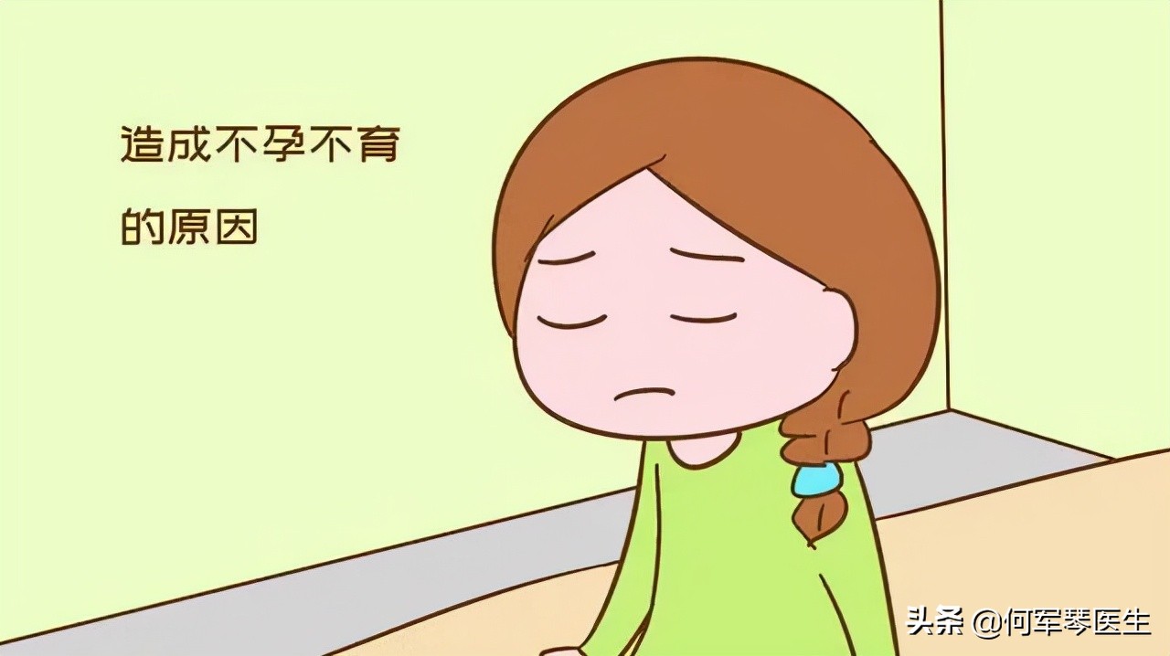 不孕症的临床分析,不孕症问题