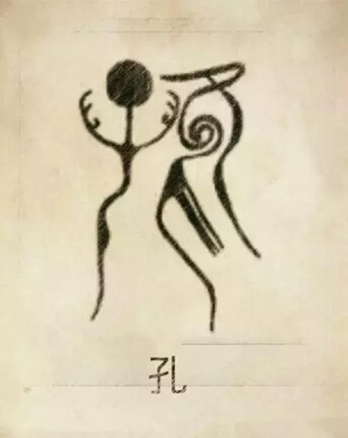 中国100个姓氏图腾,姓氏祖先图腾徐