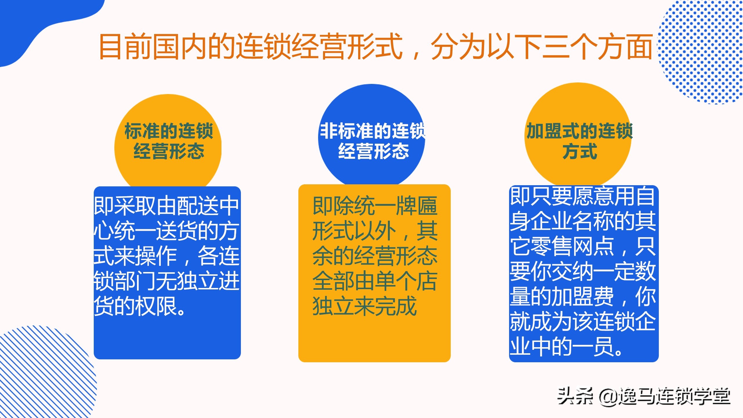 什么是连锁业,连锁为什么叫连锁