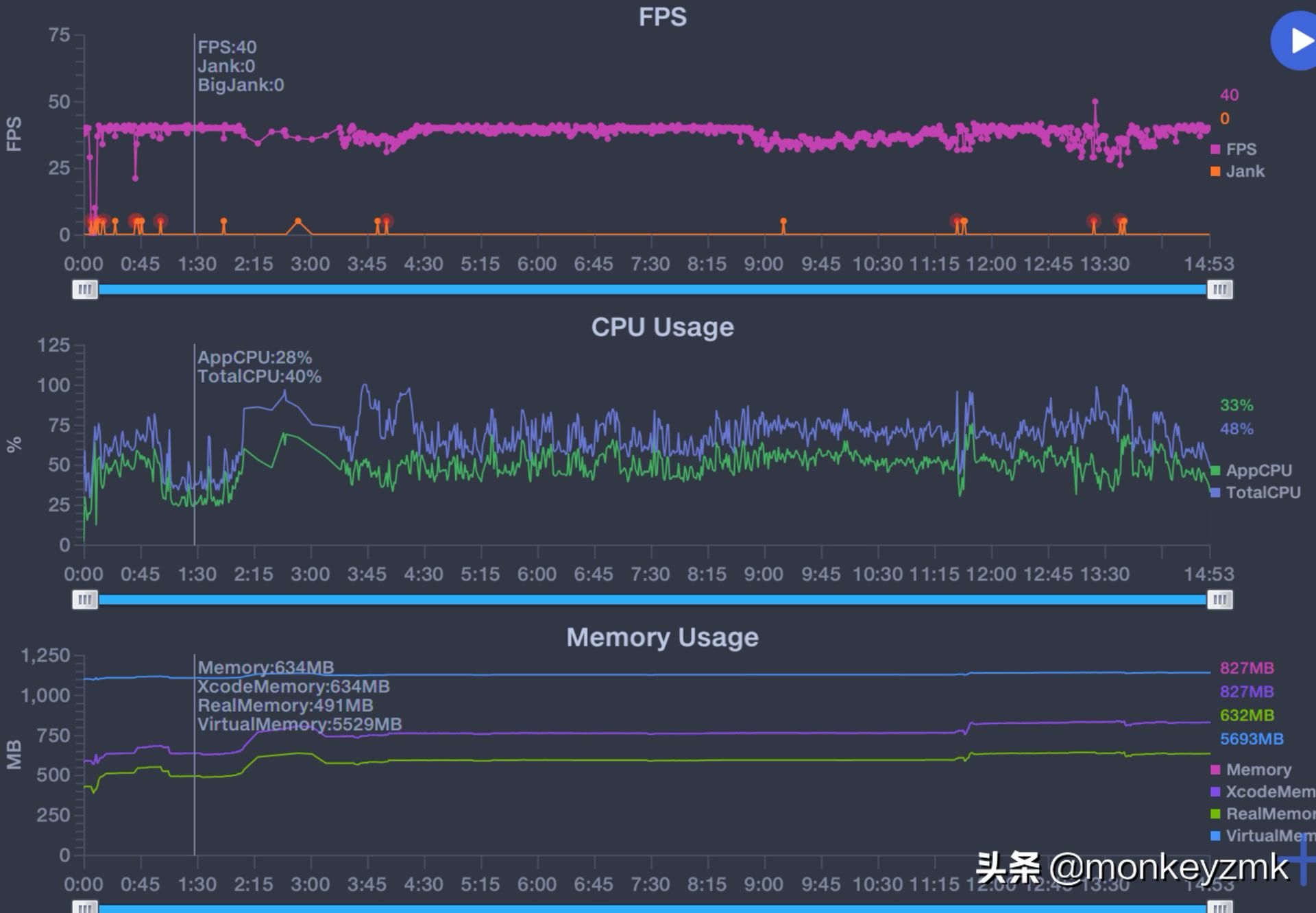 最新款ipad怎么选择,ipad最新款如何选择