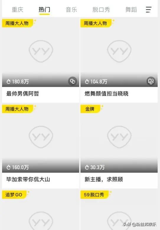 yy阿哲年度盛典获得的名次,yy阿哲最新收入