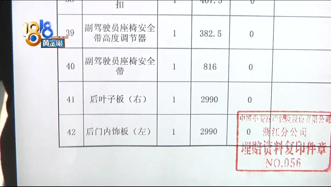 叶子板凹陷报保险能更换吗,定损叶子板更换标准
