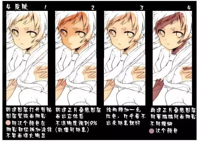 SAI绘画最常用的功能！一文讲透！（内含大神上色教程）