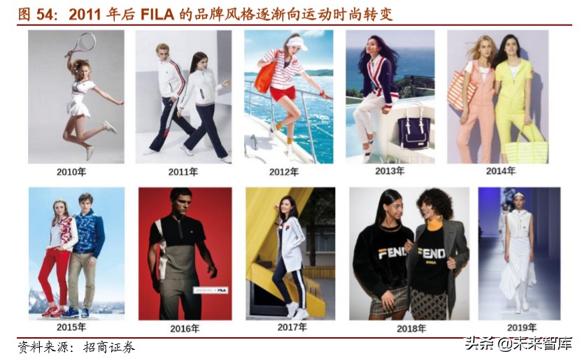 体育用品龙头企业,体育用品行业最新报告