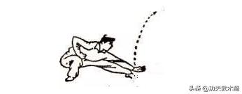 子母少林拳实战,少林弹子拳练法