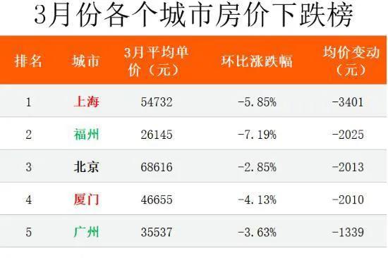 收益率都跌破2%了，年轻人为何坚持不放弃这个理财神器？