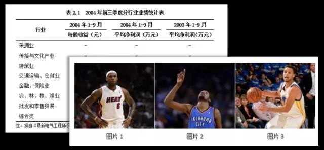 毕业论文写作技巧与方法,毕业论文写作的撰写技巧