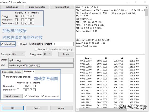 手把手教你使用Athena|同步辐射吸收谱数据处理必备技能！