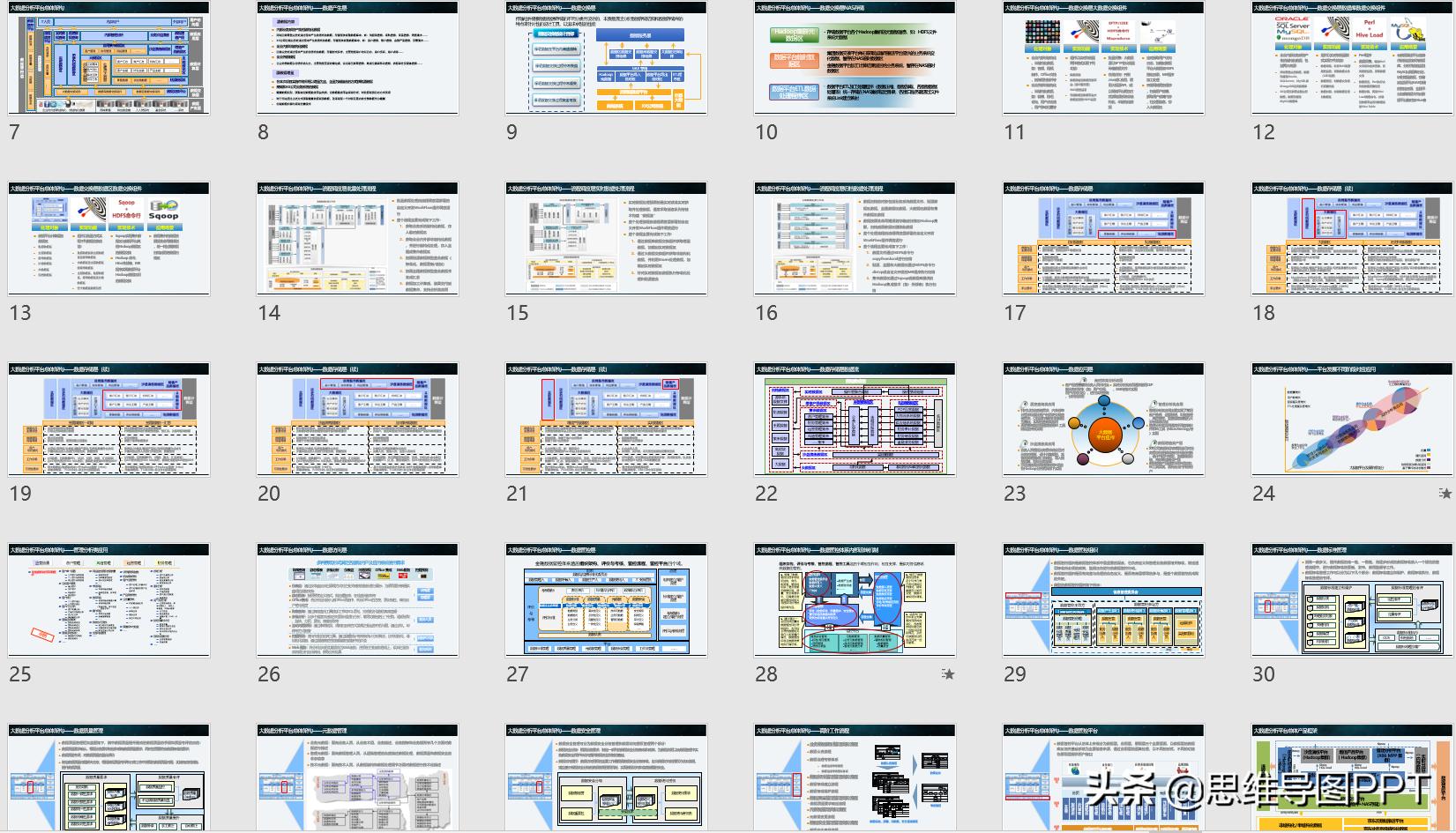 大数据分析ppt报告,大数据分析难不难学