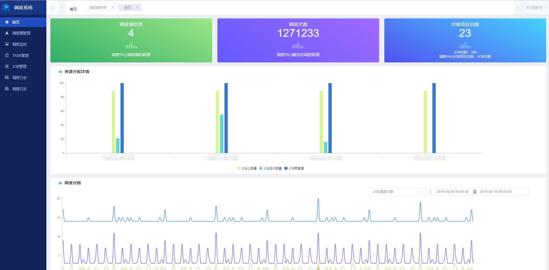 微服务框架搭建方法,微服务架构中的流程调度