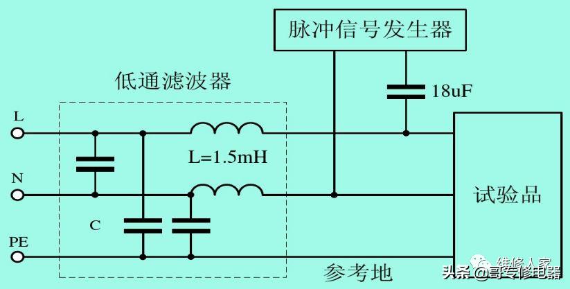 雷击是怎么通过浪涌保护器,电子设备雷击浪涌
