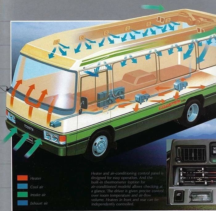 丰田考斯特的价位,丰田考斯特平行进口价格