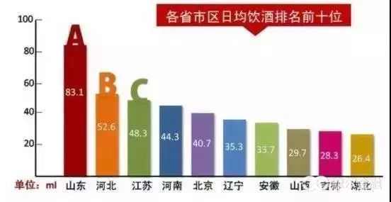 白酒销售春节季茅台放量稳市稳价,酒每日行情五粮液茅台