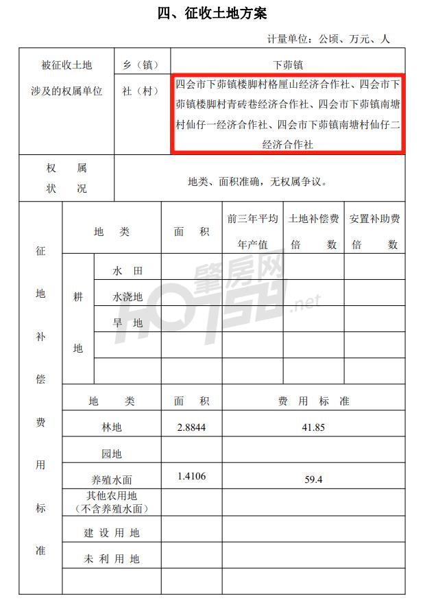 四会市最新拆迁通知,四会征地拆迁规划