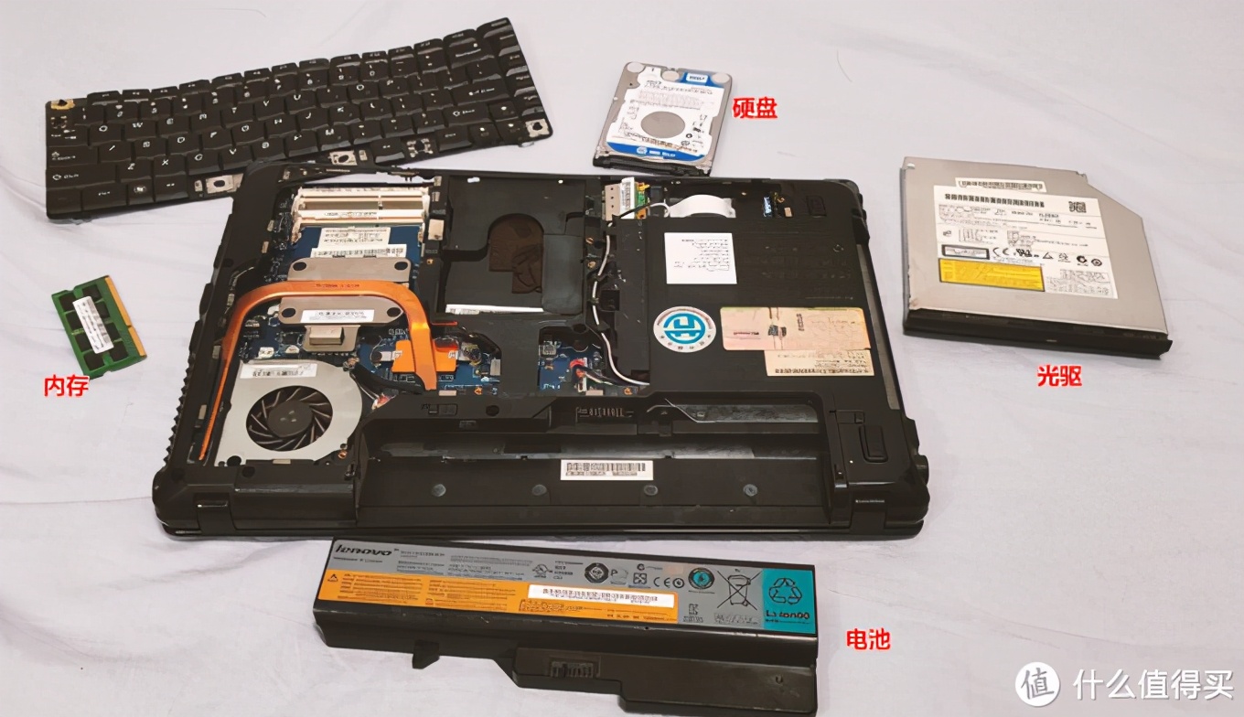 废弃电脑主机需要拆解哪些东西,旧电脑不要扔