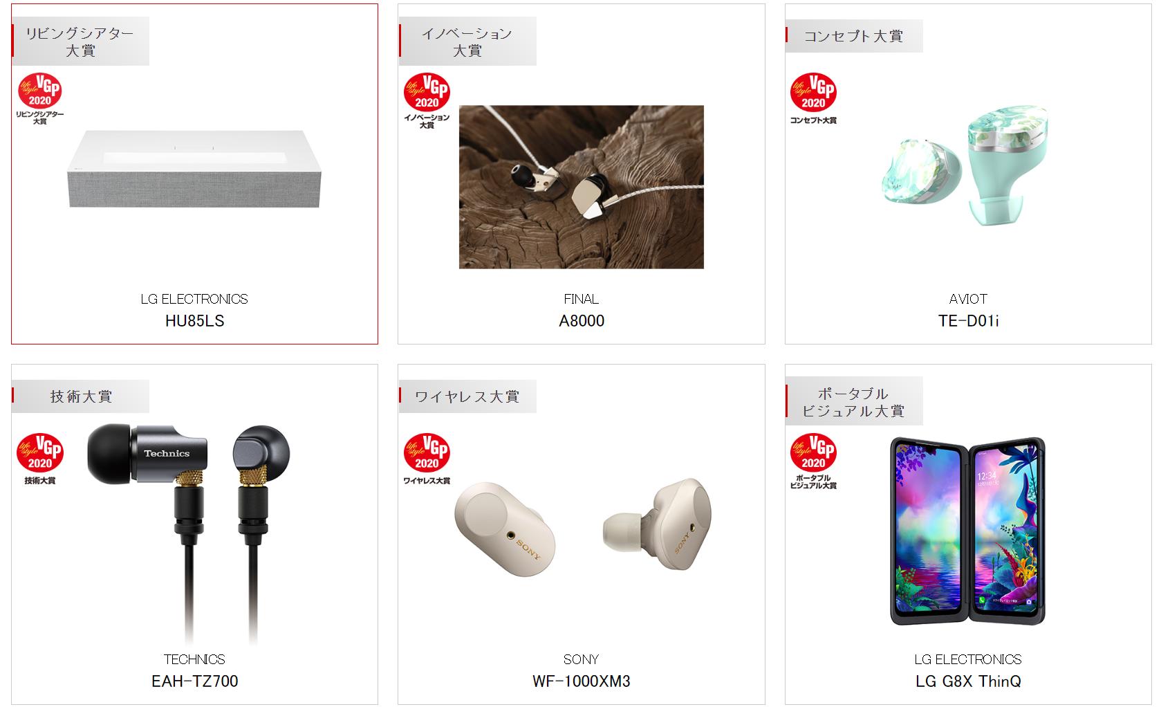 史诗珍藏级榜单!你的耳机获奖了么日本VGP2020全球耳机超级盘点