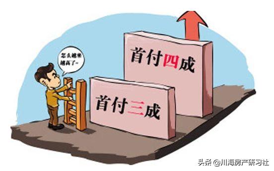 首付2成怎么算公式,买房子首付怎么算公式