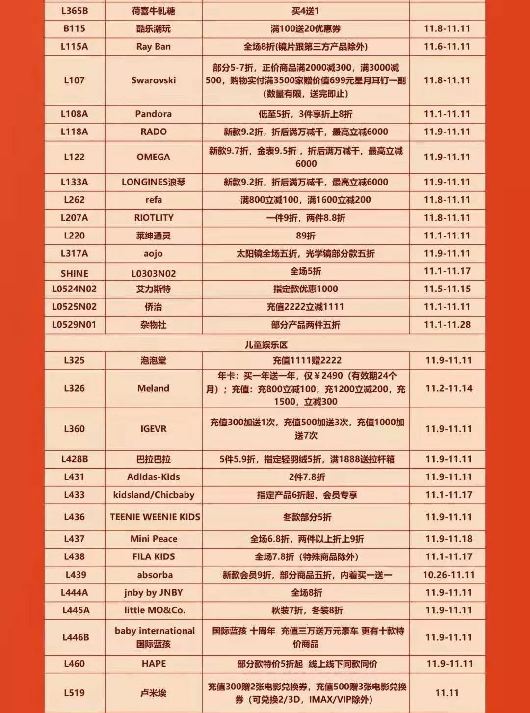 市场调查|3大商圈+100家鞋品牌双11门店怎么玩?戳此看报告