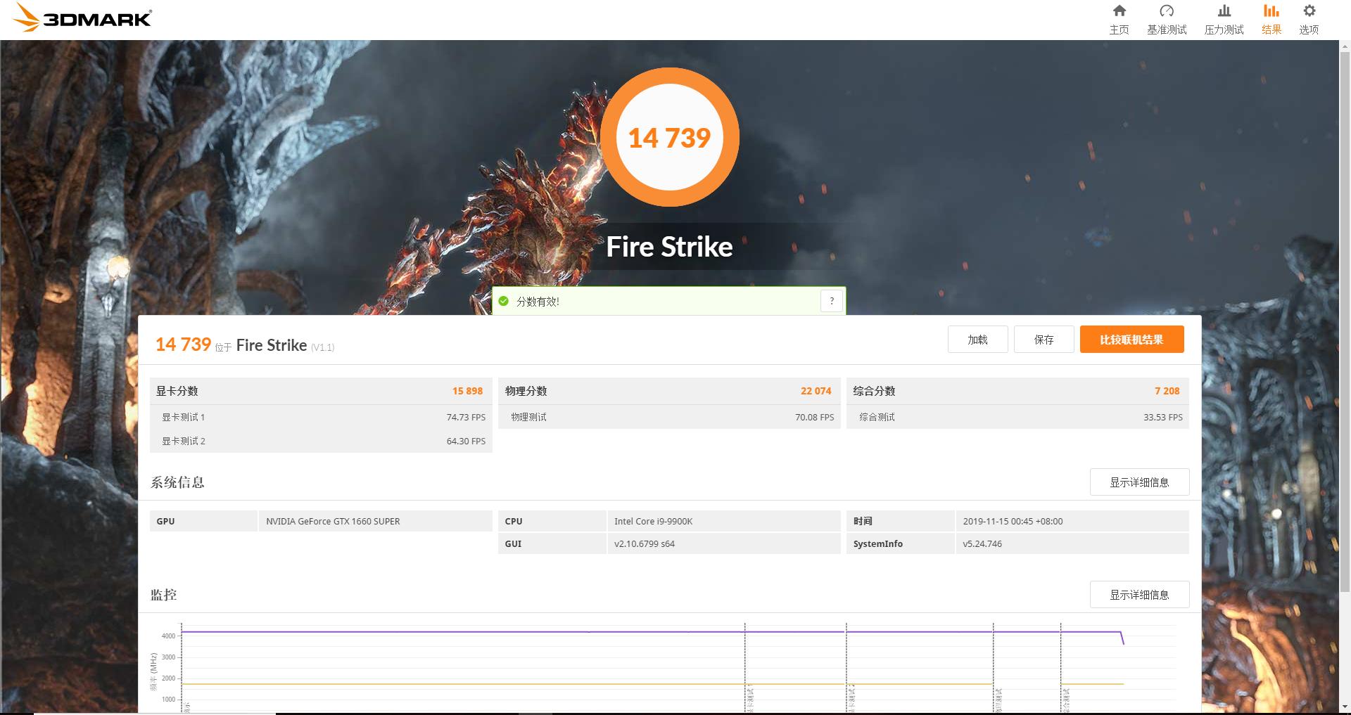 三风扇设计多输出接口的技嘉GTX1660SUPERGAMINGOC显卡实测