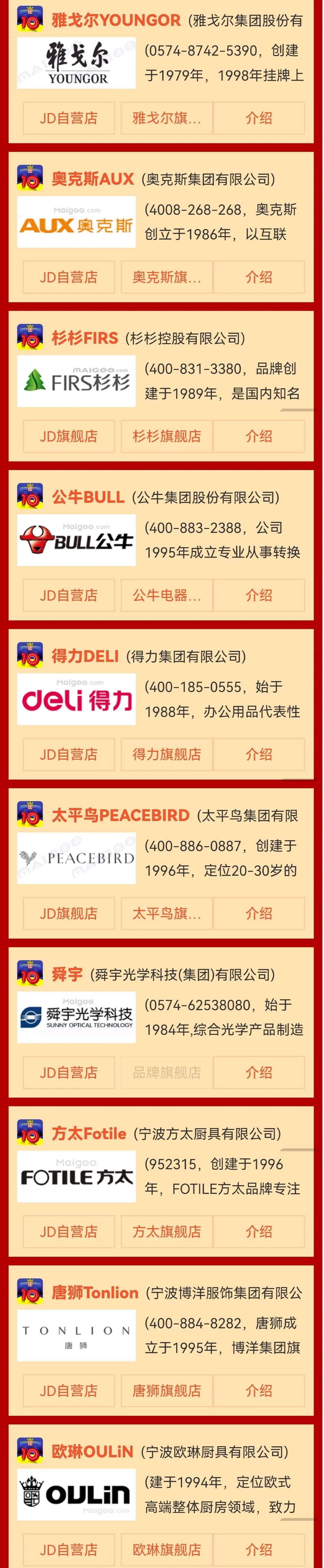 宁波名气不如温州,宁波真正的实力有没有青岛高