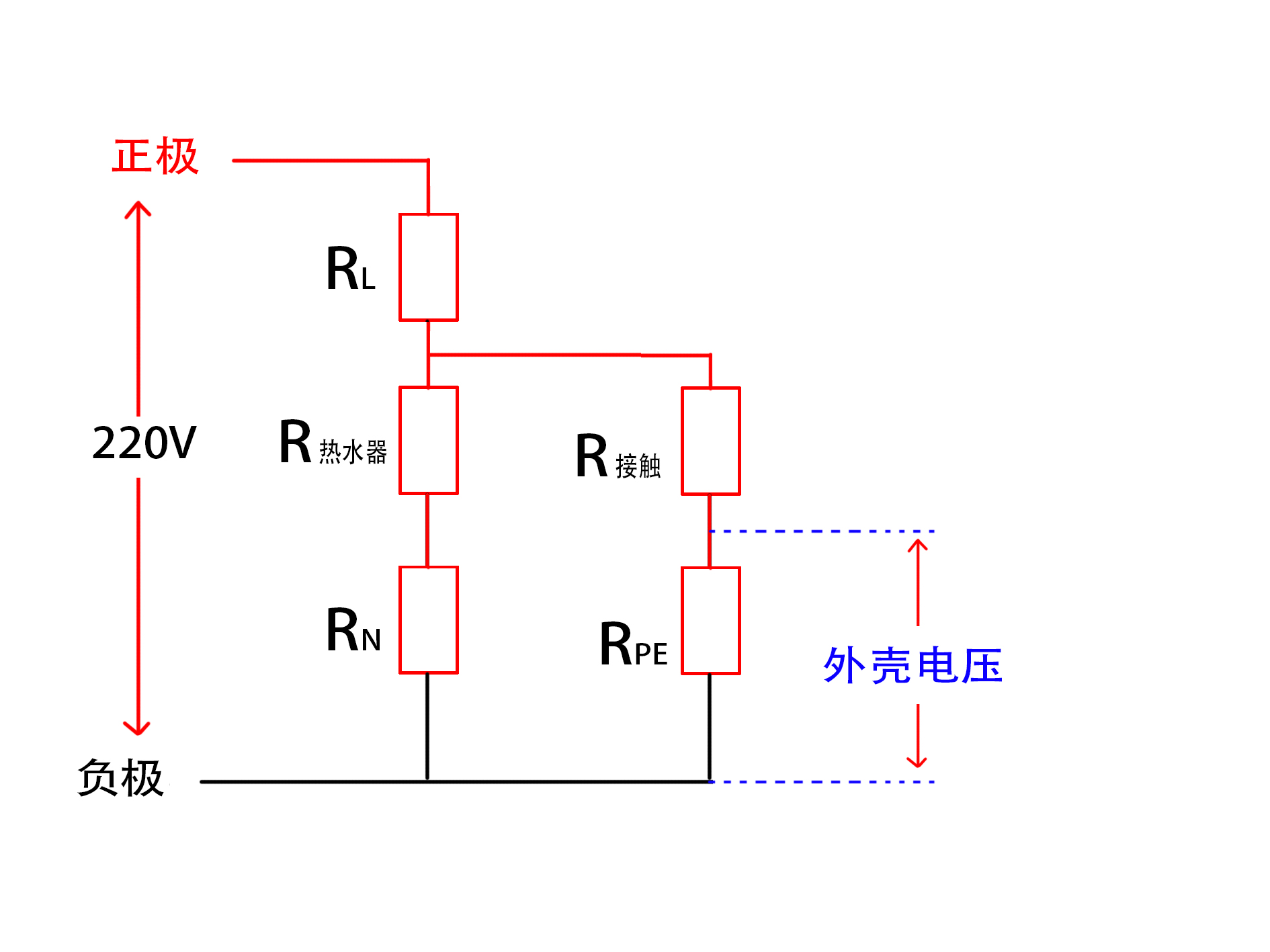 一次触电经历,高压线触电事故双手截肢