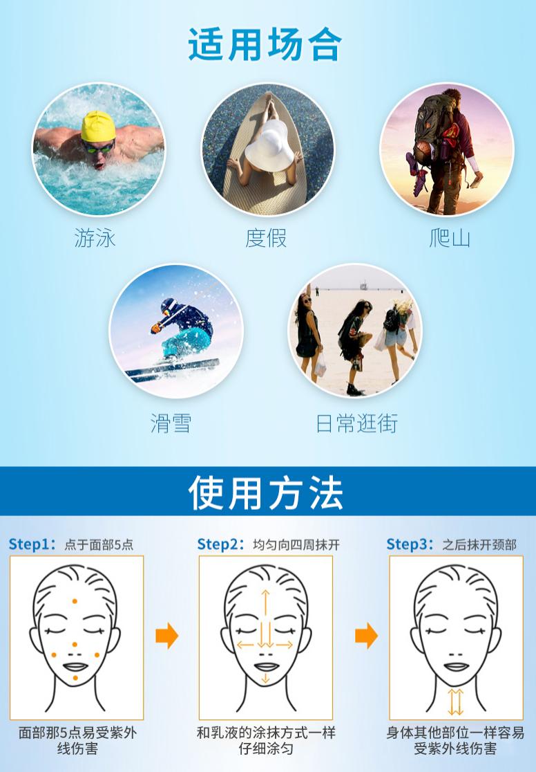 五一假期如何逆袭变美,五一放假变美小技巧