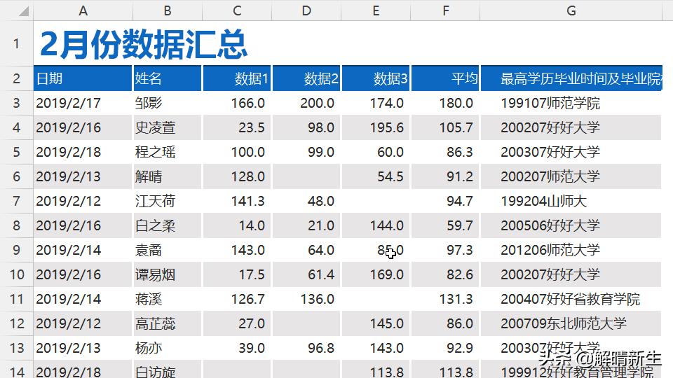excel数据的收集与整理方法,excel技巧之数据整理技巧