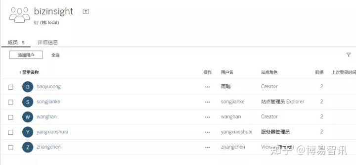 tableau2019.4安装教程,windows安装tableau