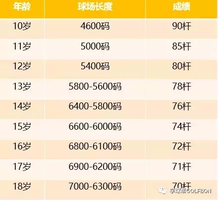 美国大学校队升学之路分享会，助力深圳公开赛青少年球员成长