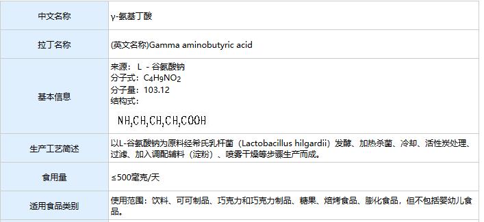 吃好喝好也能预防产后抑郁！产后妈妈不妨尝试一下地中海饮食