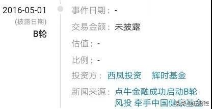 又爆新雷！？点牛金融立案牵连“背景挂靠费？？”