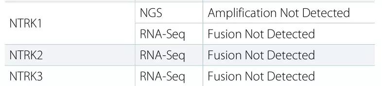 国外最新的抗癌药叫什么名字,美国十大抗癌药物排名