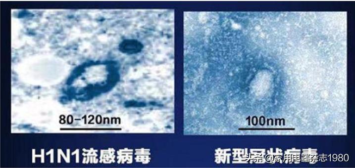 疫情防控室内空气清洁,疫情期间如何净化车内空气