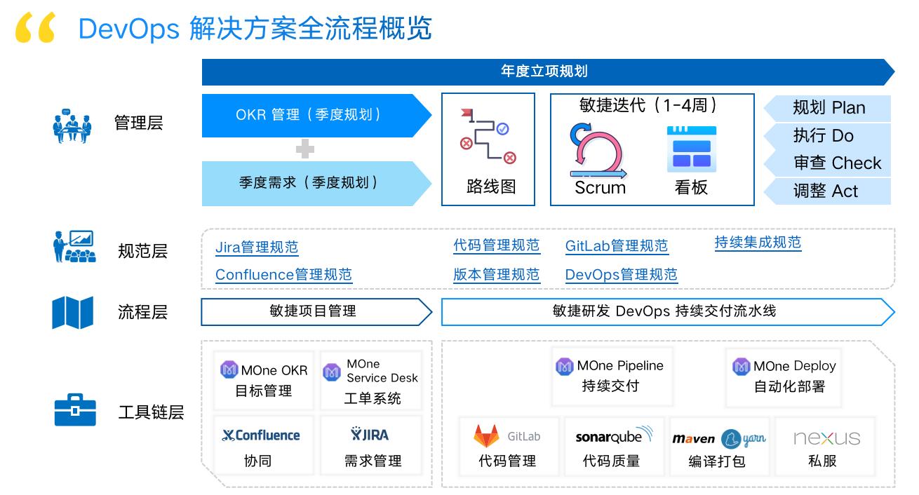 长亮科技深度分析同花顺,长亮科技核心六部