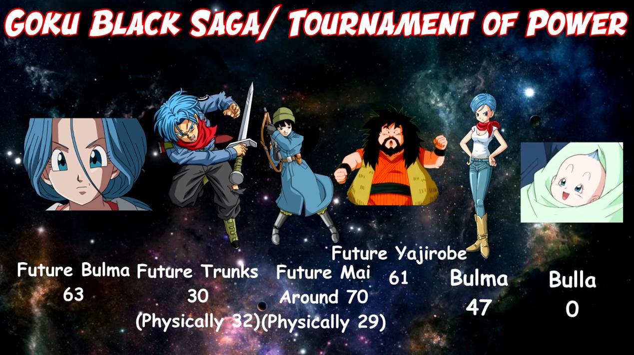 龙珠龟仙人回忆比克大魔王,比鲁斯原本是龙珠里的人物