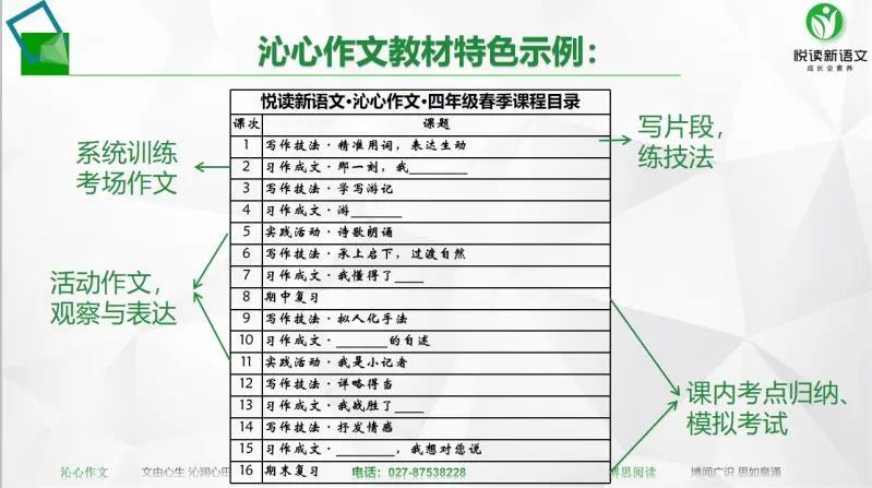 其实,你低估了自己!语文老师的成长,从“了解”开始