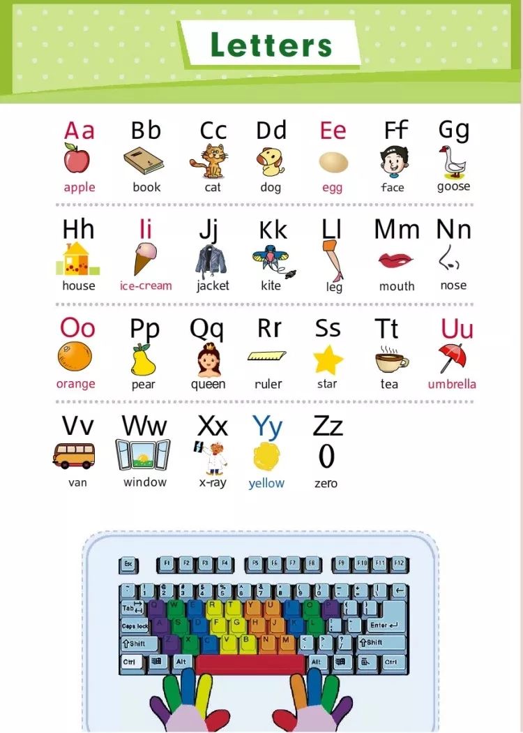 小学三年级英语课本教科版,教科版三年级上册英语课本点读